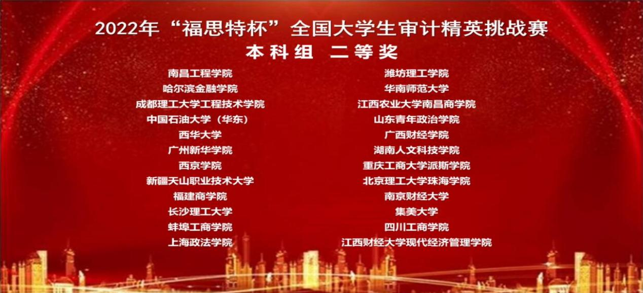 会计学院学子在2022年第三届“福思特杯”全国大学生审计精英挑战赛喜获佳绩