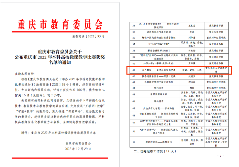 【喜报】我校教师获2022年本科高校微课教学比赛三等奖