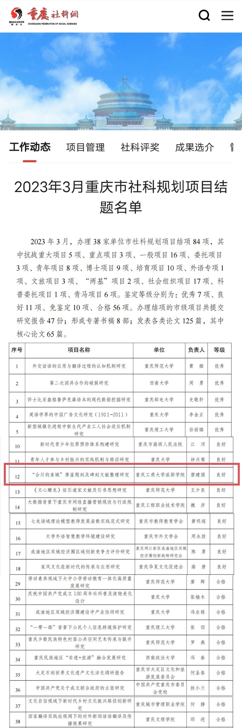 喜报┃我校1项省部级科研项目顺利结题验收！