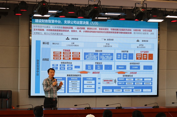 重庆理工大学程平教授到我校开展“数字化转型与财会审专业改革”讲座